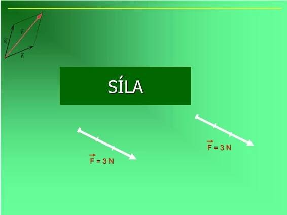 PPT - SÍLA PowerPoint Presentation, free download - ID:6699734