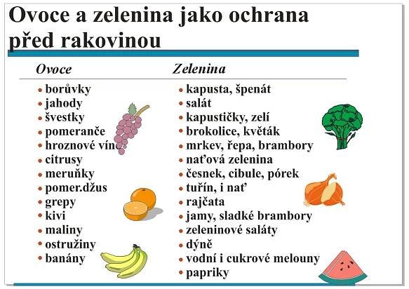 Naše zdraví - stránky o zdravém životním stylu