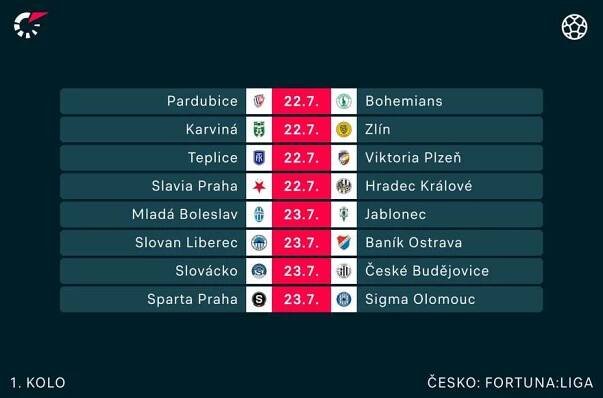 Program prvního ligového kola.