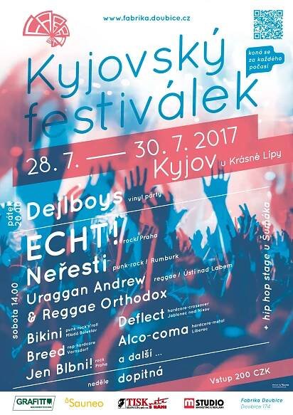 Sport | 2. stránka | Doubice