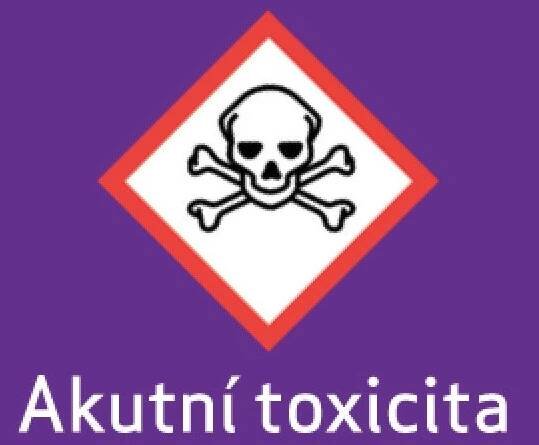 Akutní toxicita