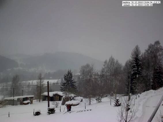 .: METEO Pozorka :.