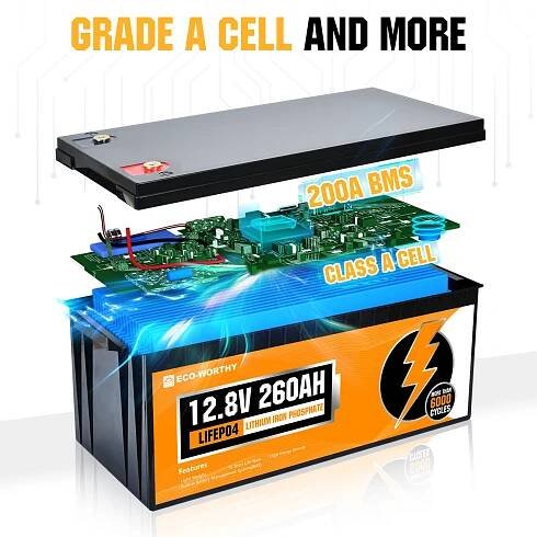 12V 260Ah 3328Wh LiFePO4 Lithium Battery 6000 Cycles 160A BMS for RV Solar