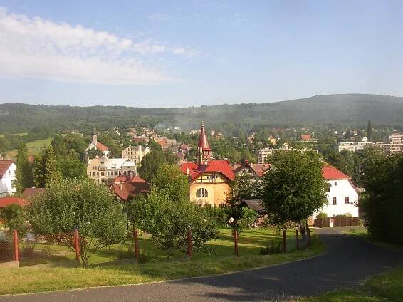 Jílové (distrikto Děčín) - Vikipedio