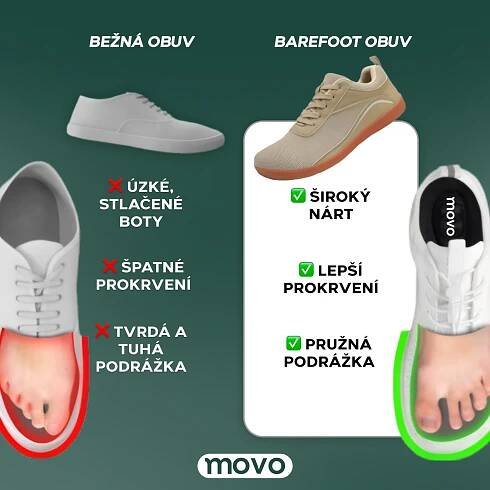 Cloud Citi – lehké, vzdušné a pohodlné bosonohé boty – Barefoot obuv