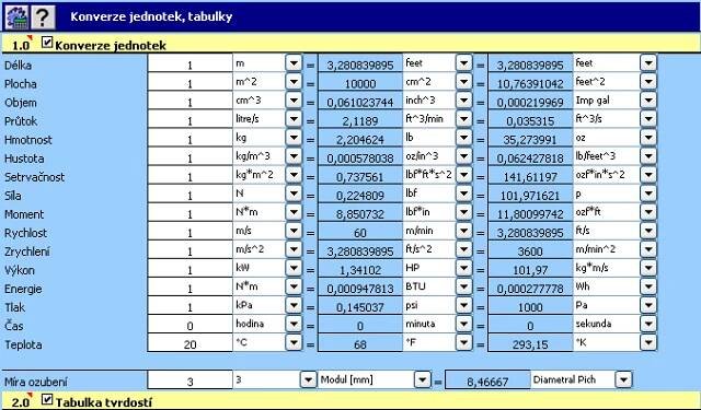 Převody jednotek, tabulky