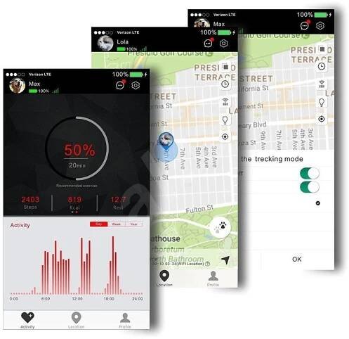 Paby GPS Tracker Camuflage