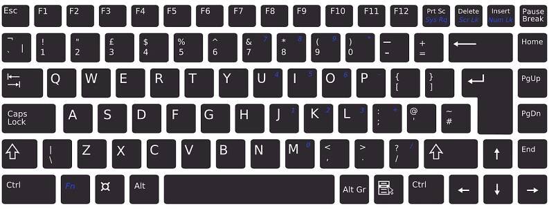 ASCII tabulka