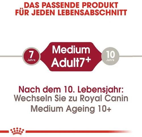 Royal Canin Granule pro psy Medium Adult 7+ 4 kg