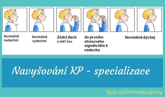 Proč je důležité navýšit svou Kontrolní dechovou pauzu(KP)? - Živé vysílání