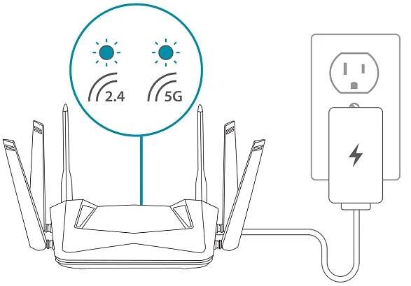 Průvodce instalací routeru D-Link AX4800 Mesh Wi-Fi 6