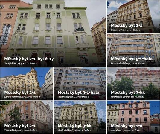 Jednodušší, komfortnější. Radnice přichází s dalšími změnami v oblasti nájemního bydlení. PRAHA 2 NOVÝMA OČIMA | Krajské