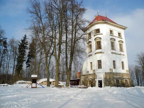 Velký Kluk | Záhadné podzemí zámku Rudoltice