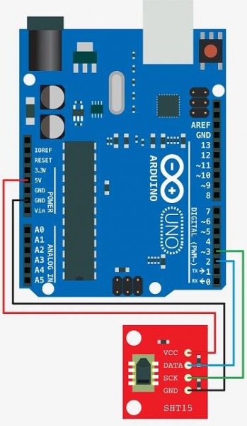 Adam meyer | Arduino + SHT15