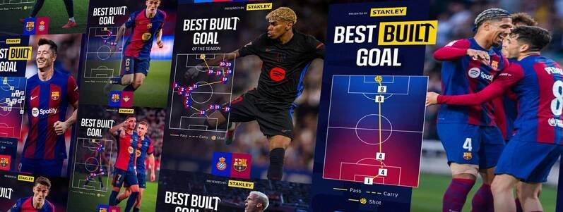 Case Study: How FC Barcelona Used OptaAI Studio to Build a Sponsor-Winning Content Series - Stats Perform