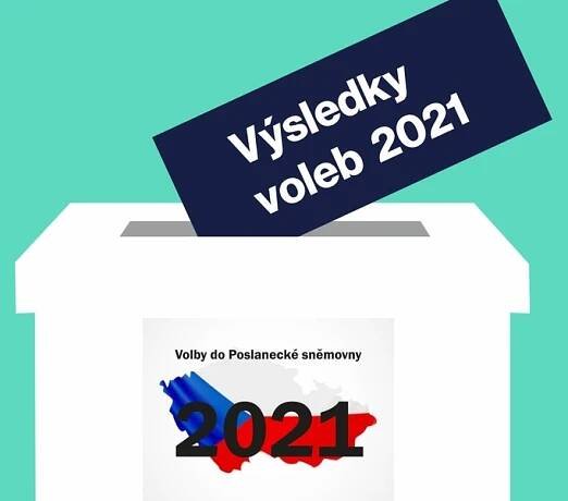 Výsledky voleb