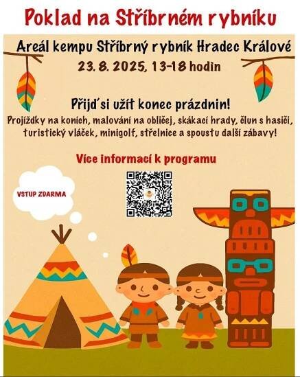 Archiv článků | HBC Hradec Králové 1988