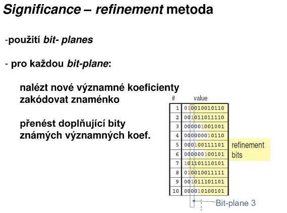 PPT - Aplikace wavelet PowerPoint Presentation, free download - ID:3772546