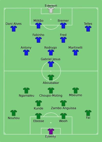 Soubor:CMR-BRA 2022-12-02.svg – Wikipedie