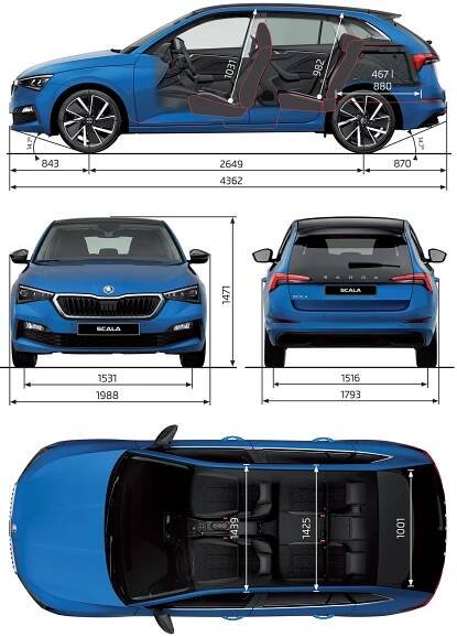 ▷ Škoda Scala– Rozměry + Objem kufru