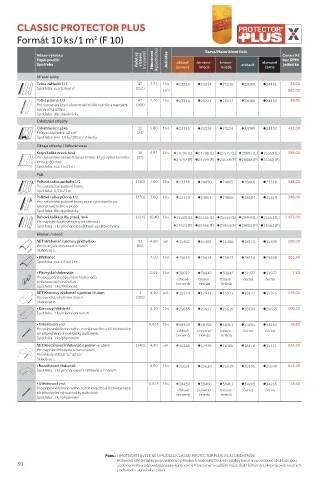 Page 30 - Bramac - Přehled a ceník 2025
