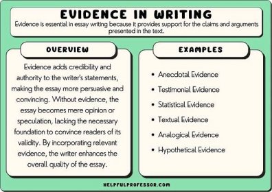 evidence in writing examples and overview, explained below