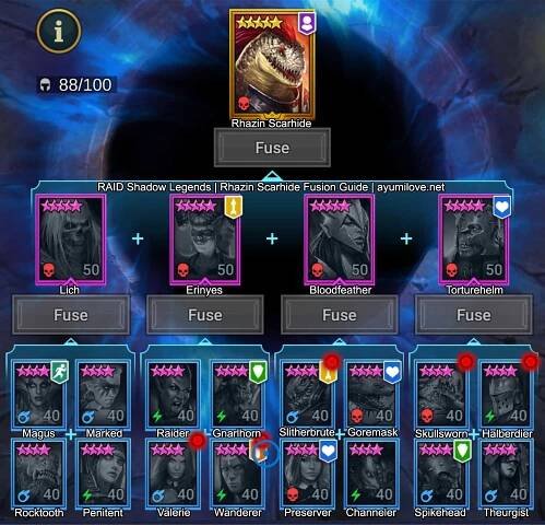Raid Shadow Legends Rhazin Scarhide Fusion Combination Guide