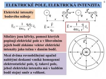 Elektrické intenzity. bodového náboje. Siločáry jsou křivky, pomoci kterých popisují elektrické pole a v libovolném jejich bodě získáme vektor elektrické intenzity jako tečnu v daném bodě. Mezi dvěma rovnoběžnými opačně nabitými deskami vzniká homogenní elektrostatické pole, tj. takové pole, jehož elektrická intenzita má v každém bodě stejný směr a velikost.