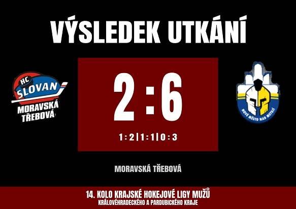 A-TÝM: Slovan ve čtrnáctém kole nestačil na Nové Město nad Metují – HC Slovan Moravská Třebová