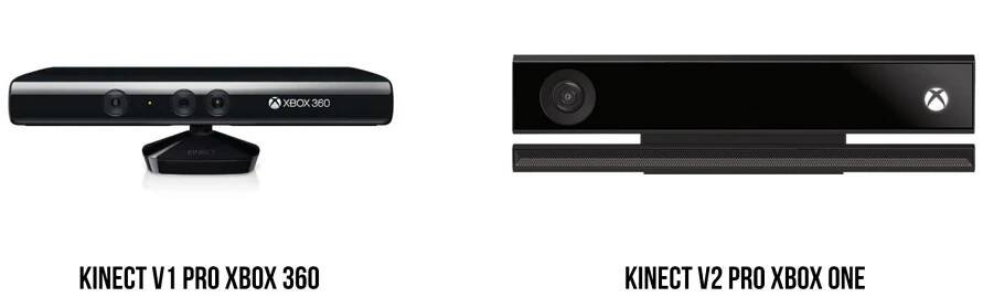 Xbox Kinect; screenshot: verze