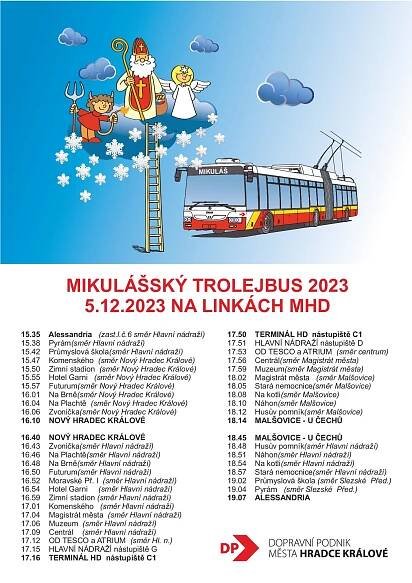 Pro média | Dopravní podnik města Hradce Králové