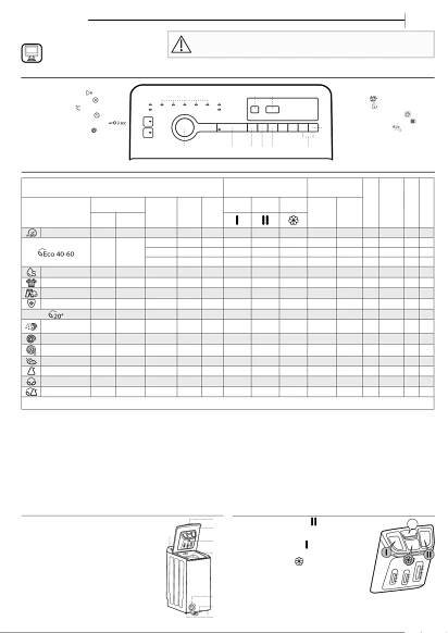 Manuál Whirlpool TDLRX 6252BS EU Pračka