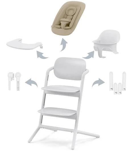 Cybex Lemo 4v1 2023 Sand White od 8 999 Kč