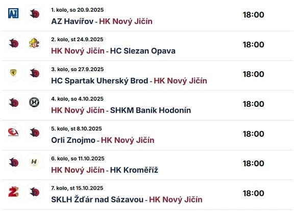HK Nový Jičín