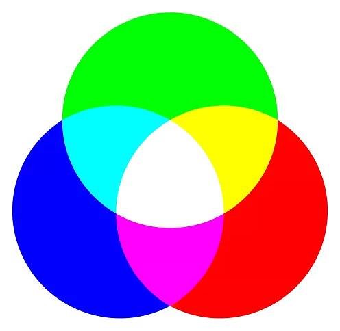 rgb