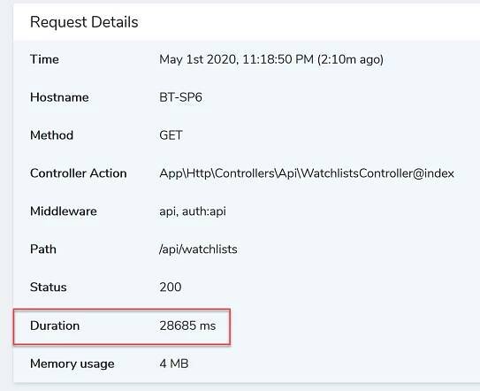 Adventures in database query optimizations (hint: avoid N+1 problem)