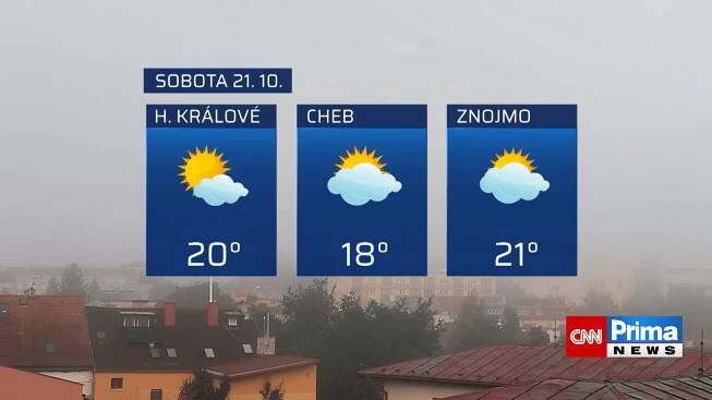 Předpověď počasí na 21. října (Hradec Králové, Cheb, Znojmo)