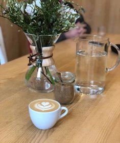 Krásný mezinárodní den kávy aneb které kavárny a kávové zajímavosti mi za poslední rok udělaly radost – Kávomilník