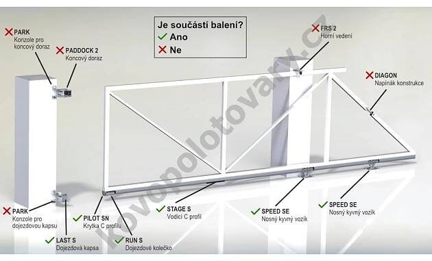 7.1 - sestava pro výrobu pojezdu posuvné nesené brány do průjezdu 4 m a 325 kg, profil bez úpravy | 
