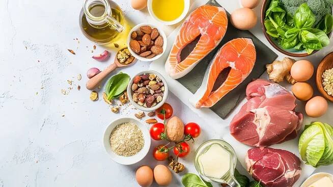 Keto dietní plán pro diabetes typu 2