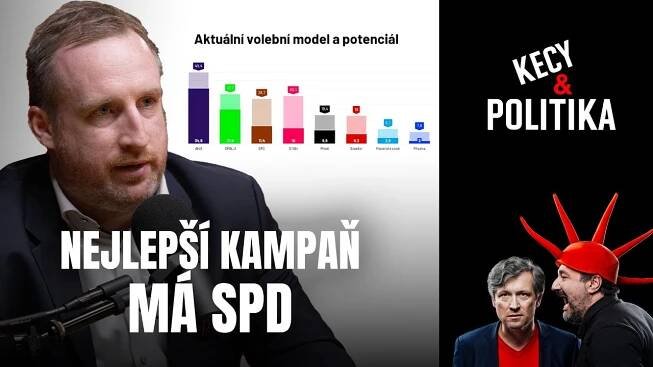 SPECIÁL Michal Kormaňák: Nejlepší kampaň má SPD