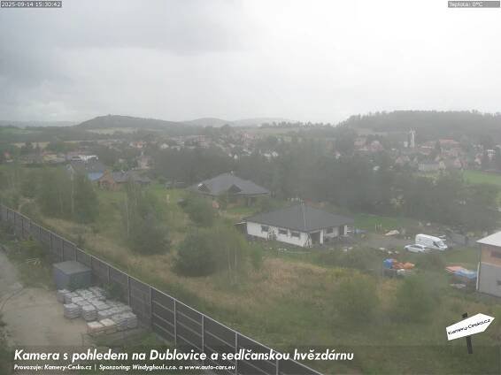 Webové kamery -