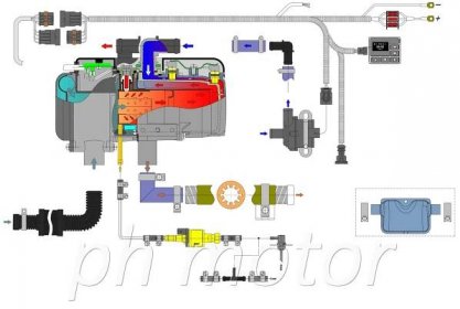 Nezávislé teplovodní topení Binar 5S 24V diesel