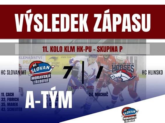 A-TÝM: Slovan si proti Hlinsku otevřel sedmigólovou střelnici – HC Slovan Moravská Třebová