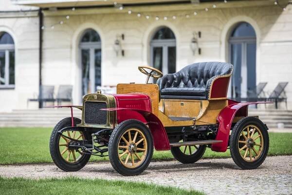 Laurin & Klement Voituretta A – 1906