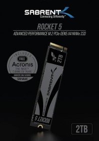 Sabrent's Upcoming Rocket 5 Gen5 SSDs Previewed With Blistering Fast 14 GB/s Speeds
