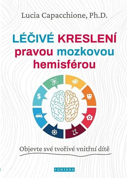 Léčivé kreslení pravou mozkovou hemisférou - Objevte své tvořivé vnitřní dítě - Knihkupectví Jakuba Demla - knižní eshop, naučná a odborná literatura, beletrie, vinyly, hudební CD.
