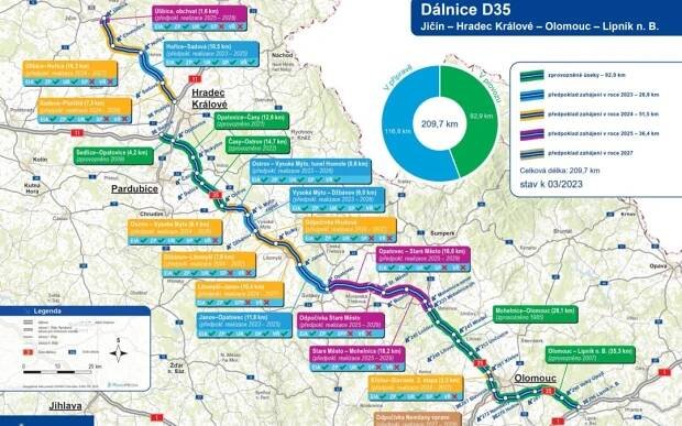 Aktualizovaná mapa dálnice D35