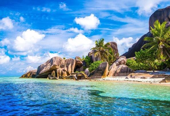 7 of The Most Beautiful Islands in The World