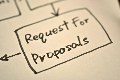 How to Write an RFP for a Digital Project | Discover Digital | Award-winning Digital Agency | Digital Transformation Experts